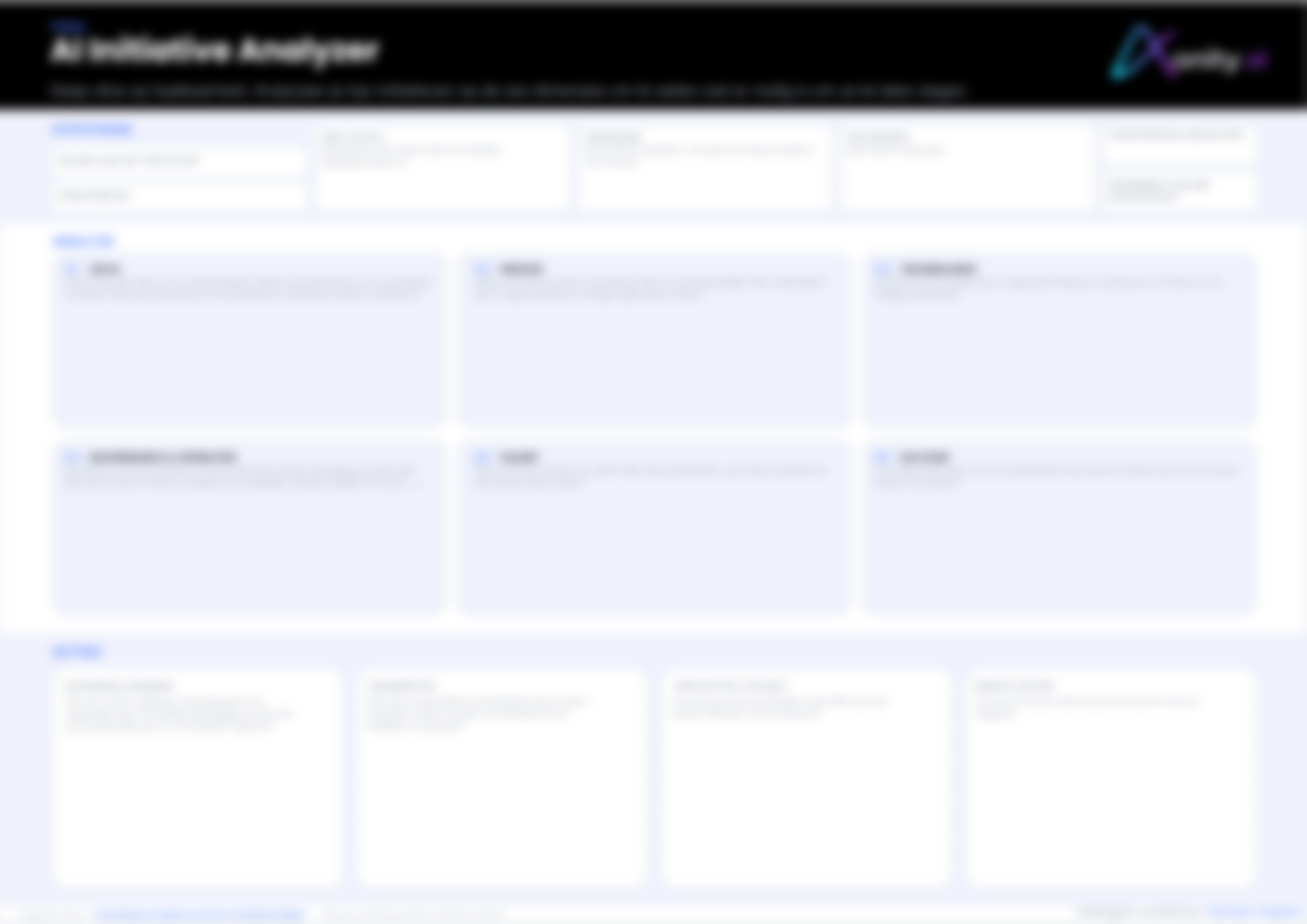 AI Initiative Analyzer &mdash; voorbeeldweergave
