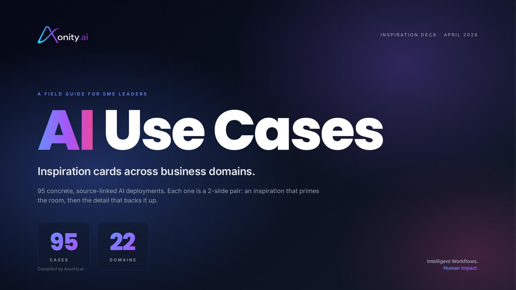 AI Use Cases ter Inspiratie voorbeeldweergave